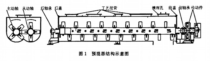 圖1 圖1